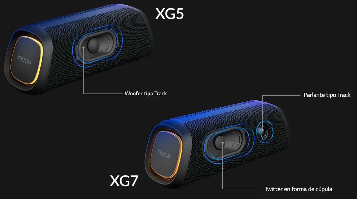 Diferencias entre los parlantes XG5 y XG7