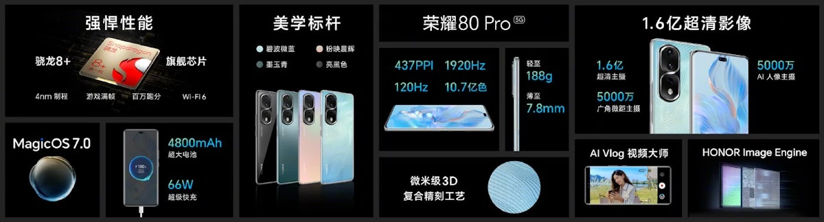 Especificaciones del HONOR 80 Pro