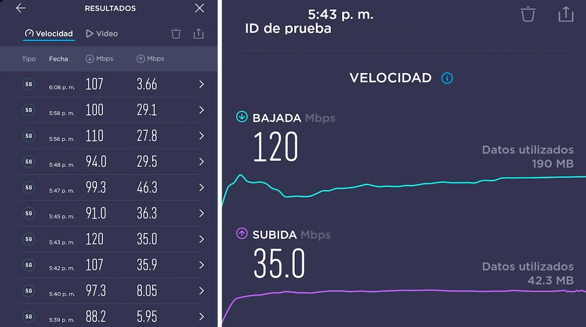 Test de velocidad 5G en el Xiaomi 12T