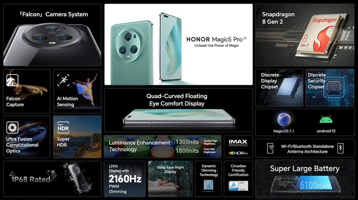 Specs del HONOR Magic 5 Pro