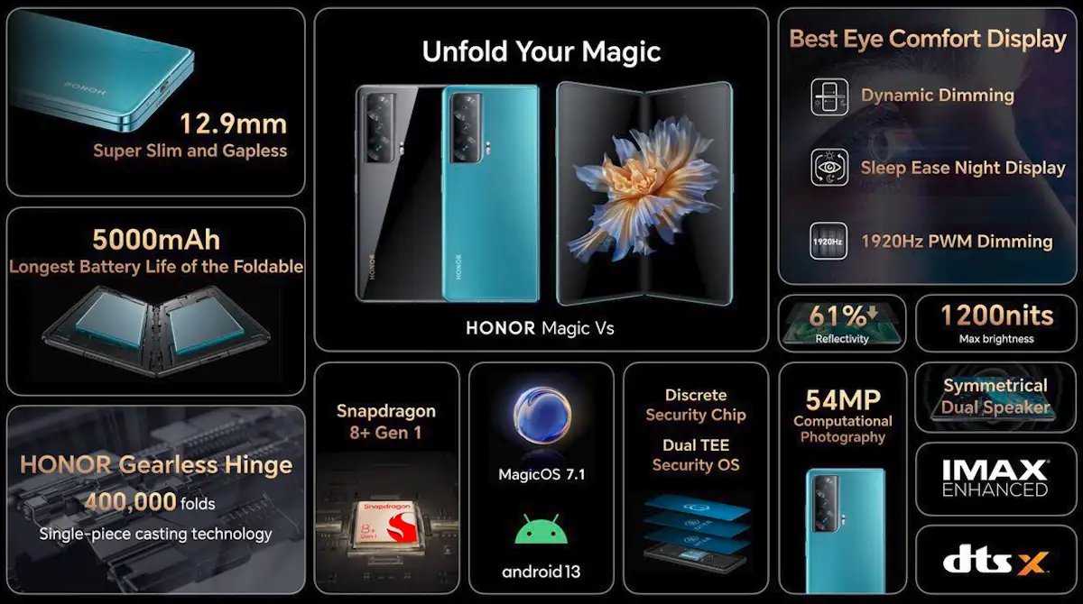 Specs del HONOR Magic Vs