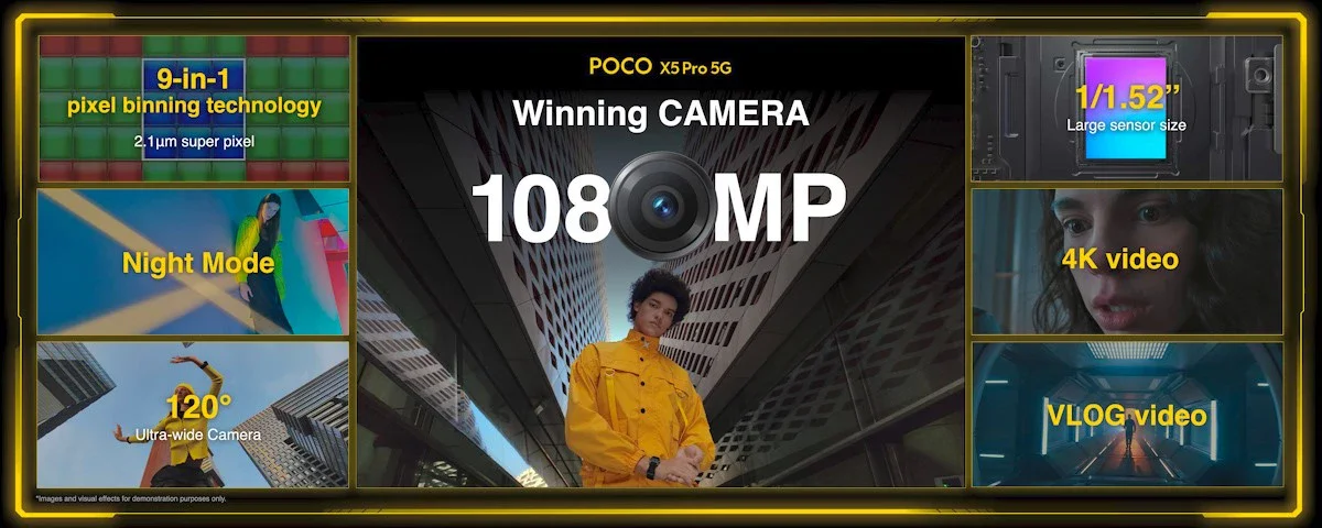 Cámara POCO X5 Pro 5G