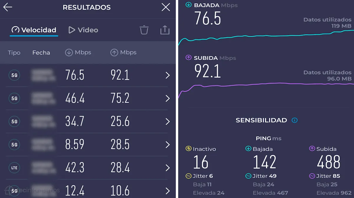 Redes 5G en el vivo V25 5G