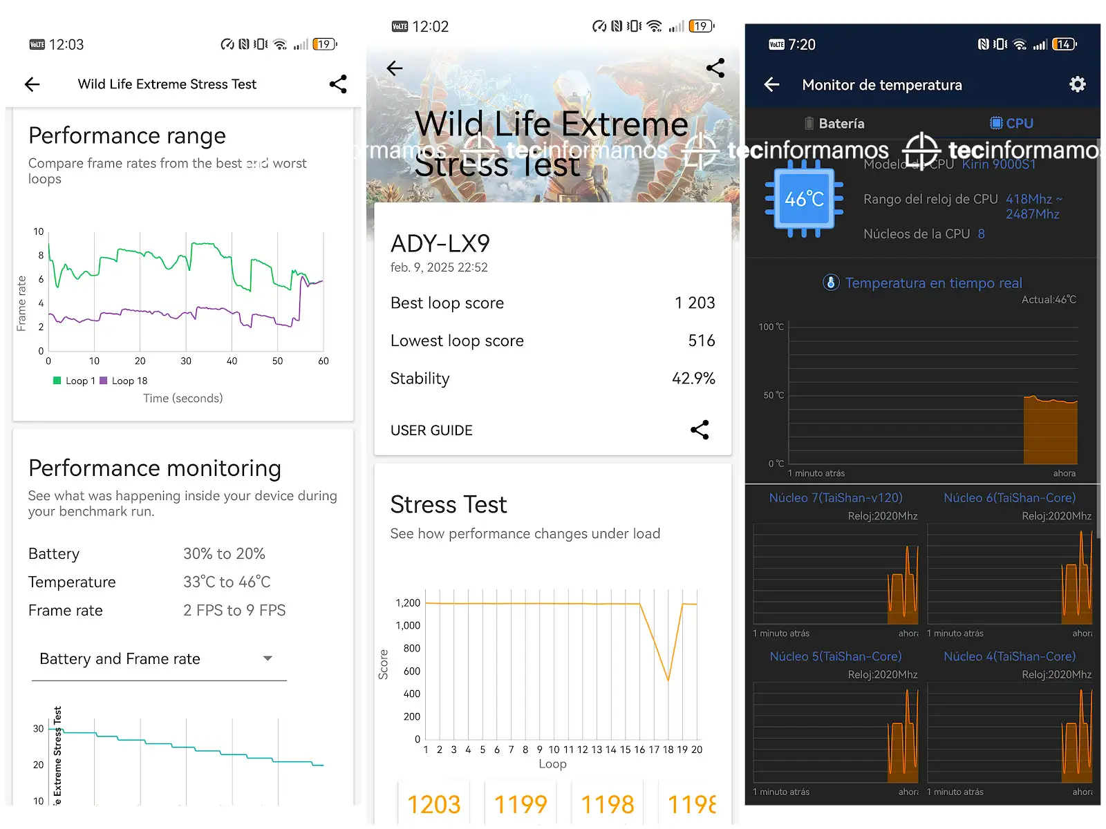 HUAWEI Pura70 Benchmarks