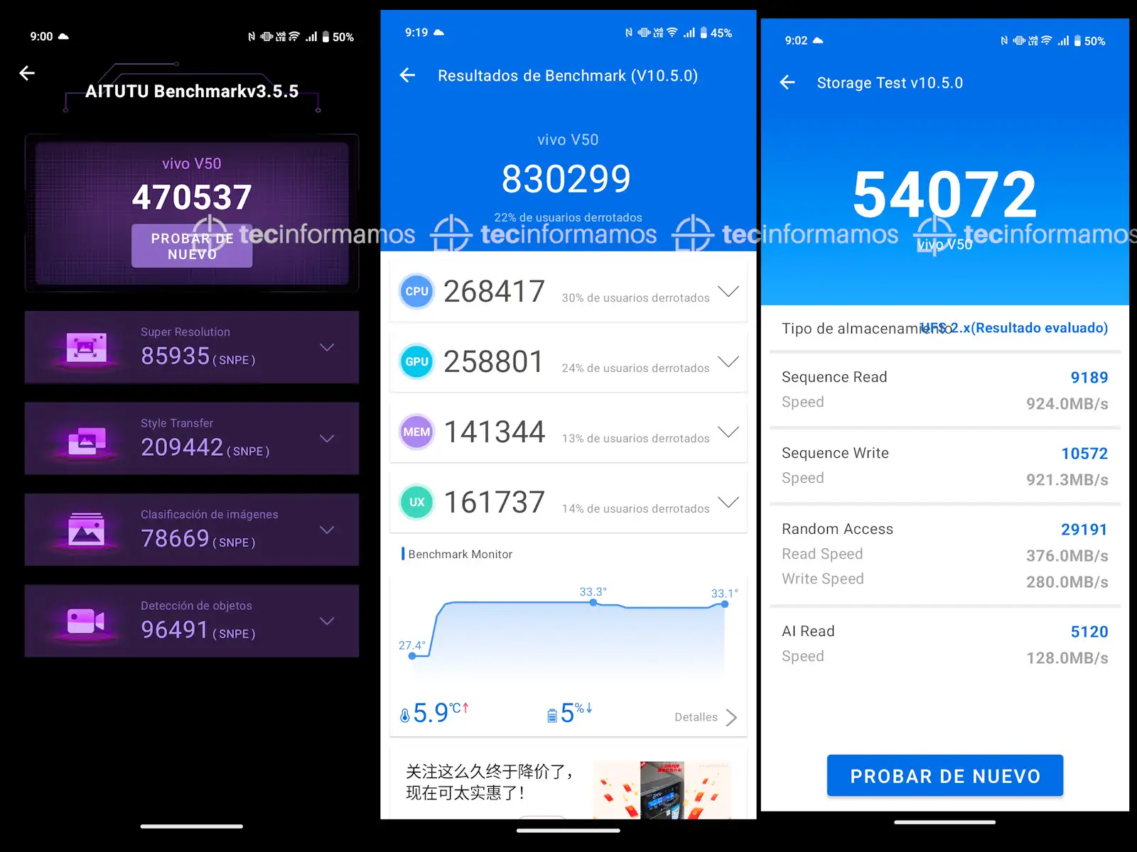 vivo V50 AnTuTu