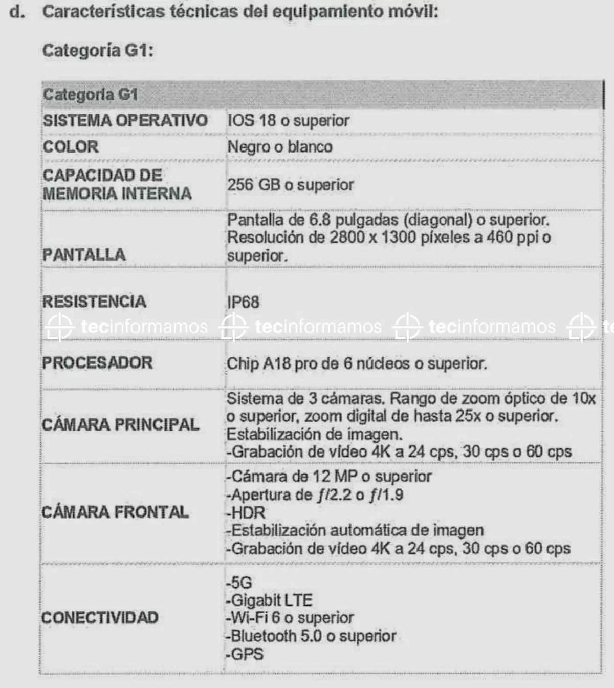 Dina Boluarte iPhone 16 Pro Max Perú specs