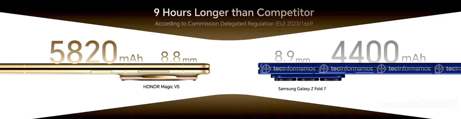 HONOR Magic V5 vs Galaxy Z Fold7
