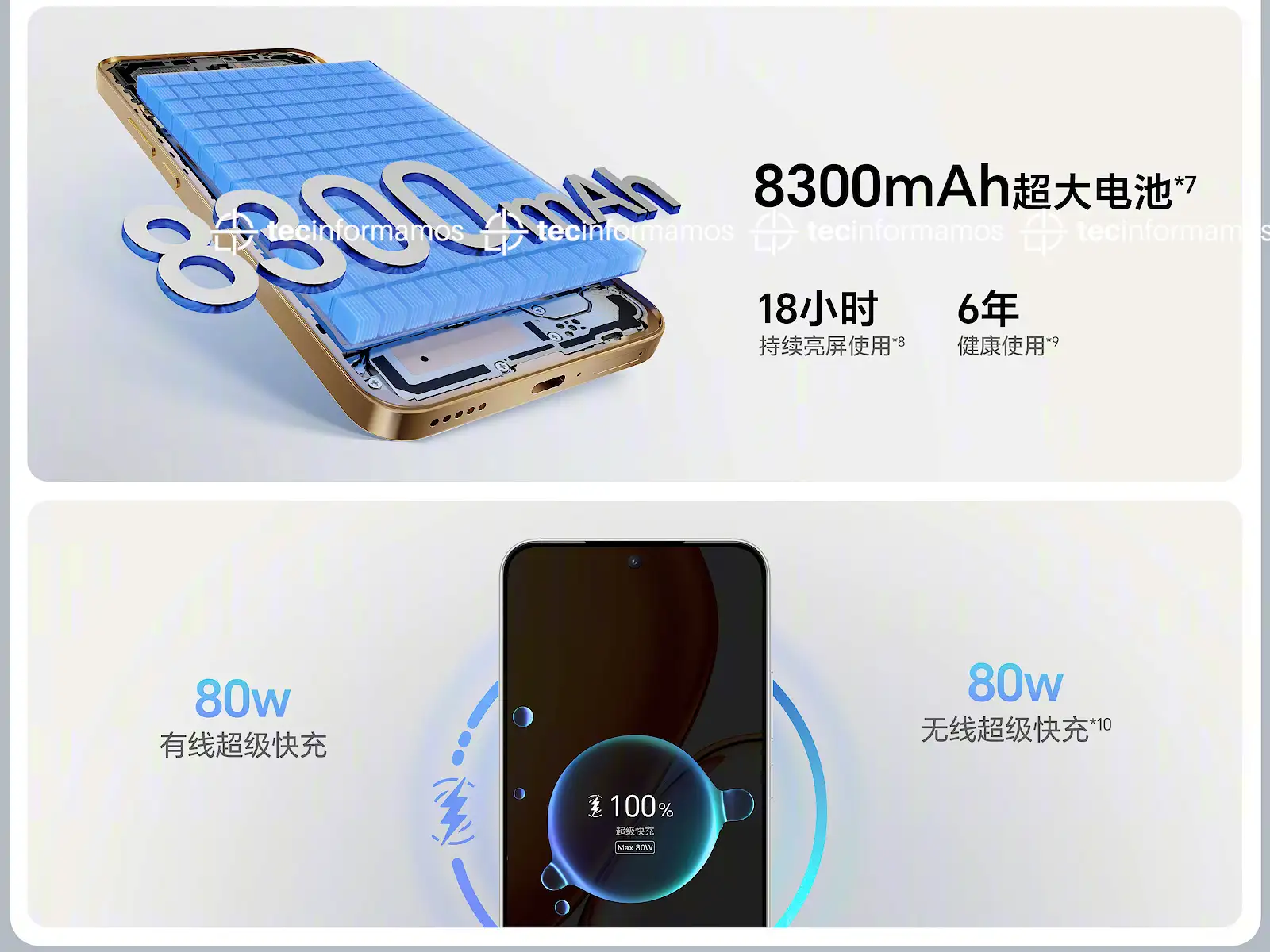 HONOR X70 8300mAh bateria