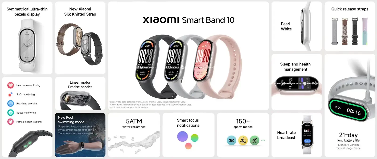 Xiaomi Smart Band 10 Perú specs